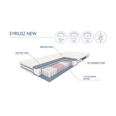 SYRIUSZ materac 180x200 cm