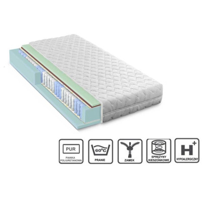 Materac Kokos kieszeń Furnitex 90/200